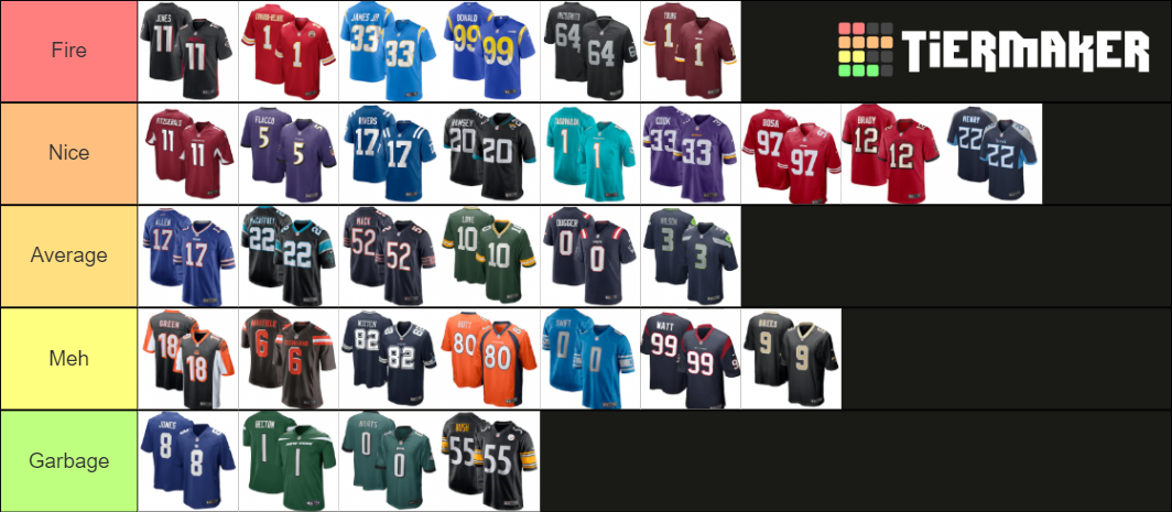 2020 Nfl Uniforms Tier List Community Rankings Tiermaker