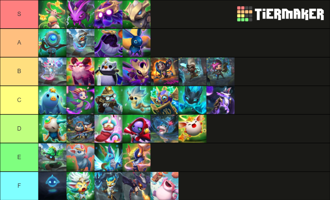 SET 6 TFT Tacticians Tier List (Community Rankings) - TierMaker