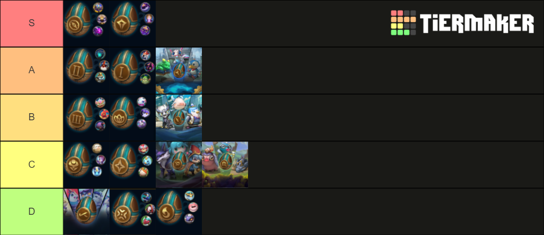 TFT Little Legends Series Tier List (Community Rankings) - TierMaker