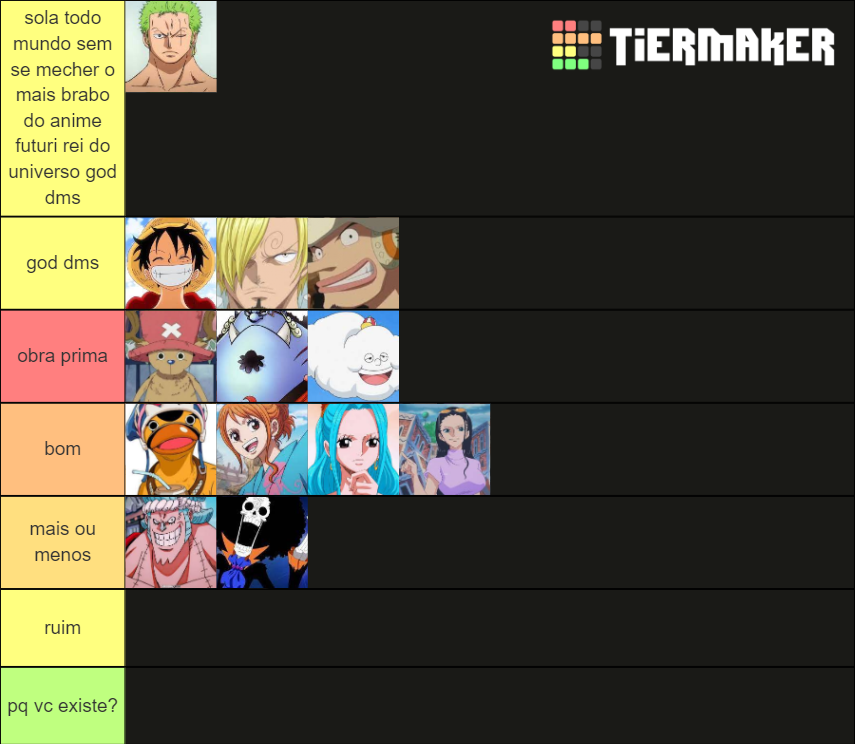 one piece Tier List Rankings) TierMaker