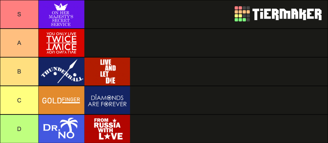 James Bond EON Movies (titles) Tier List (Community Rankings) - TierMaker