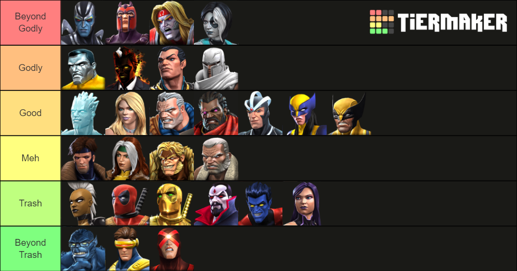 MCOC Mutant Tier List Rankings) TierMaker