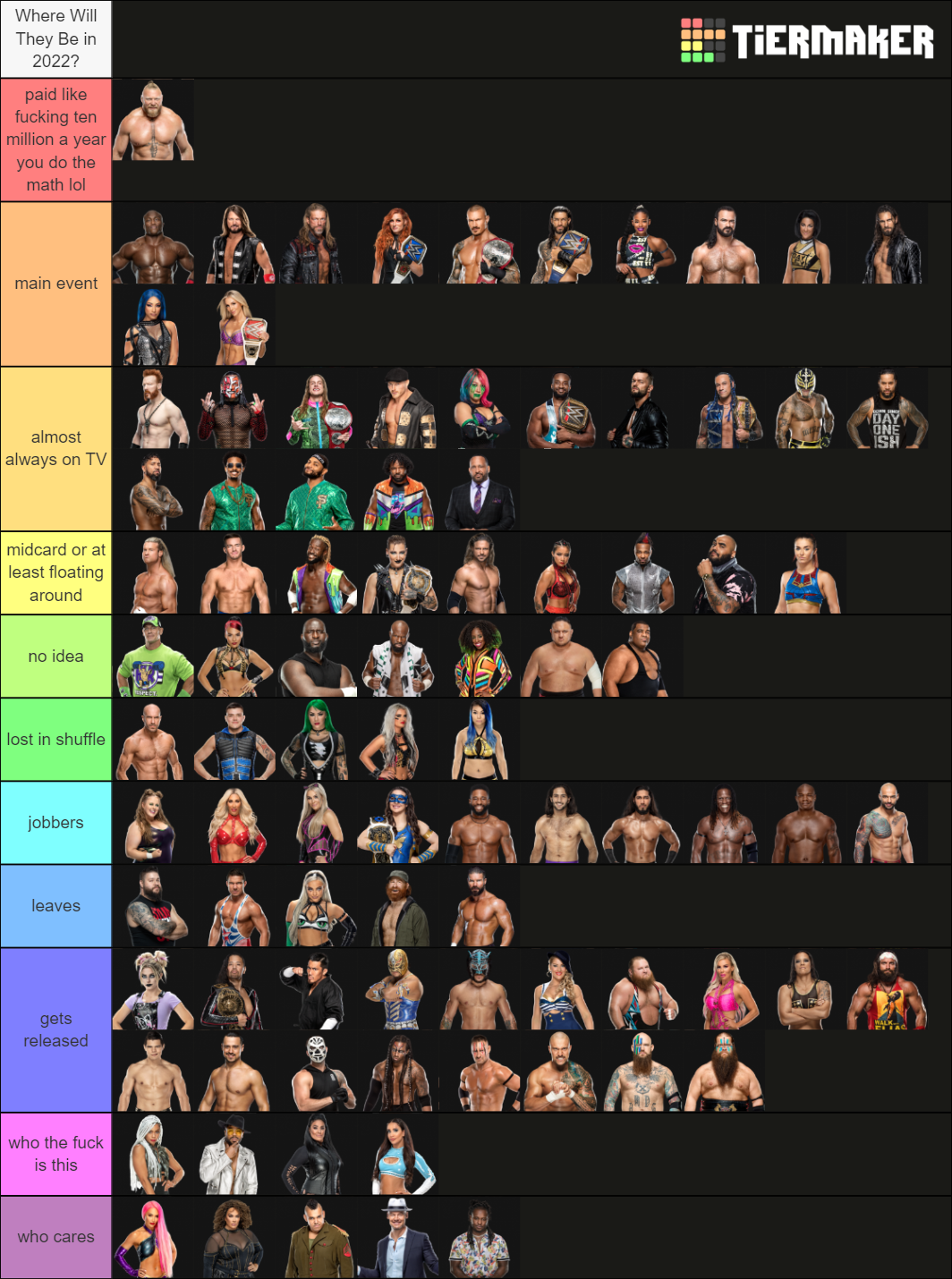 WWE Superstars Tier List Rankings) TierMaker