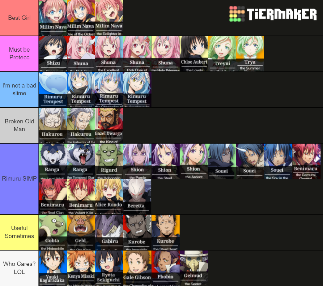 Slime isekai memories tier list