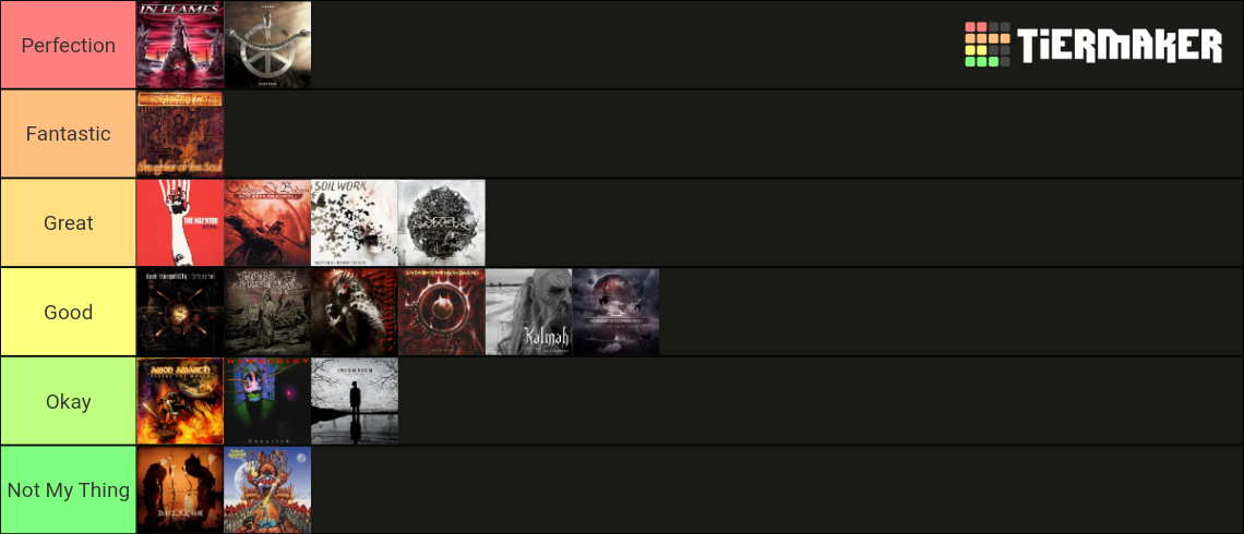 melodic-death-metal-4th-albums-tier-list-community-rankings-tiermaker