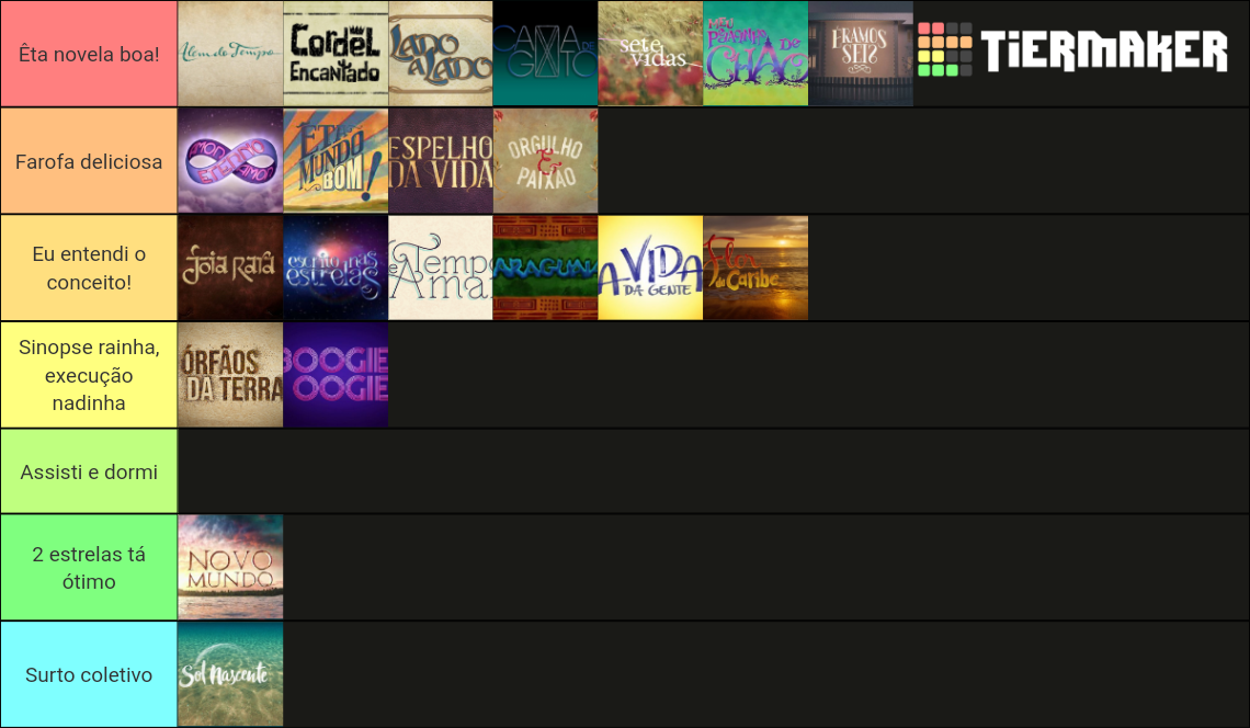 Novelas Das Seis Da Globo Da D Cada Melodram Ticos Tier List Community Rankings Tiermaker