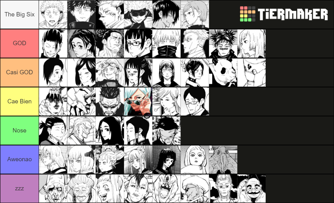 Jujutsu Kaisen Character Tier List (Community Rankings) - TierMaker