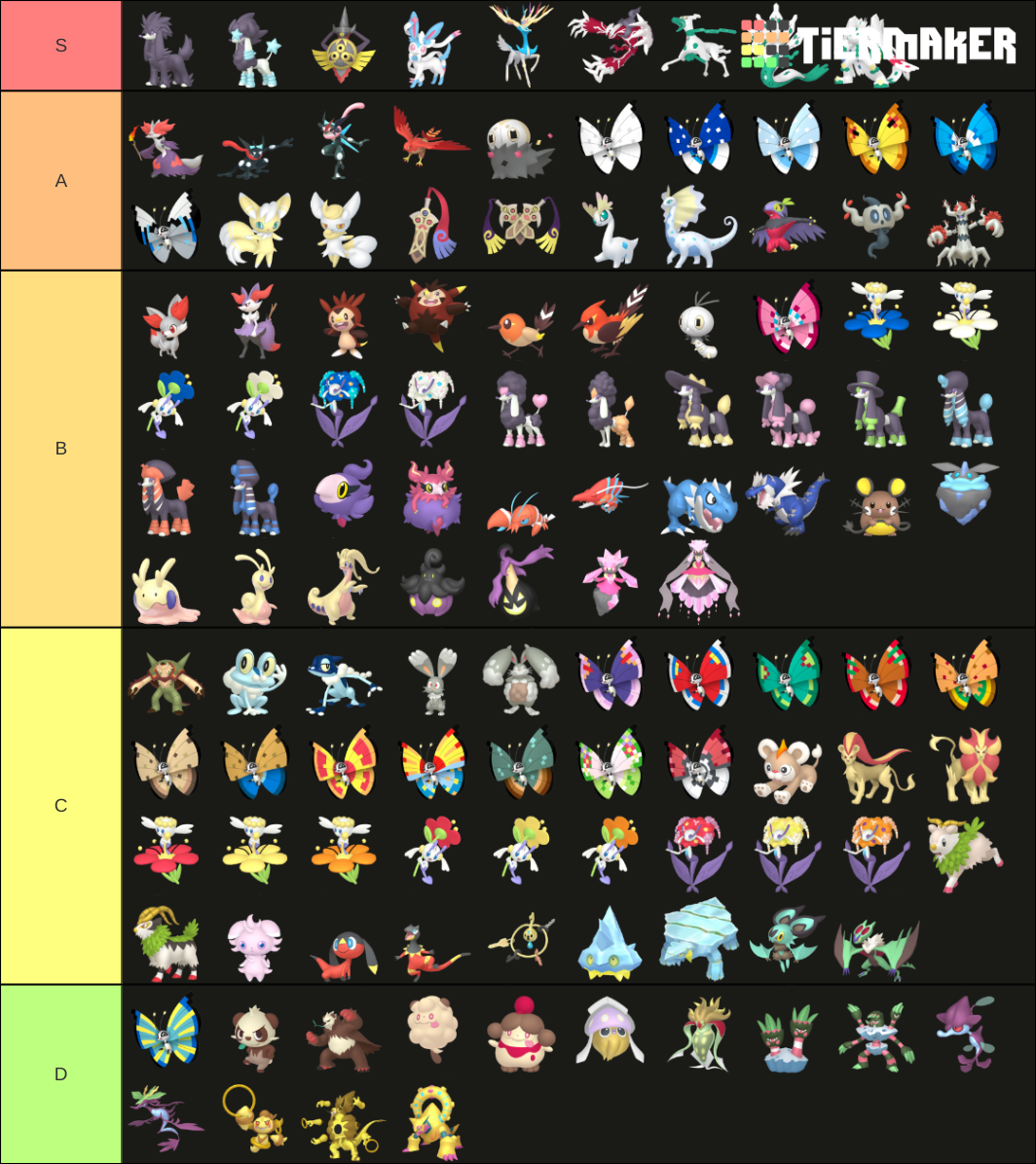 All Gen 6 Shiny Pokemon Tier List (Community Rankings) - TierMaker