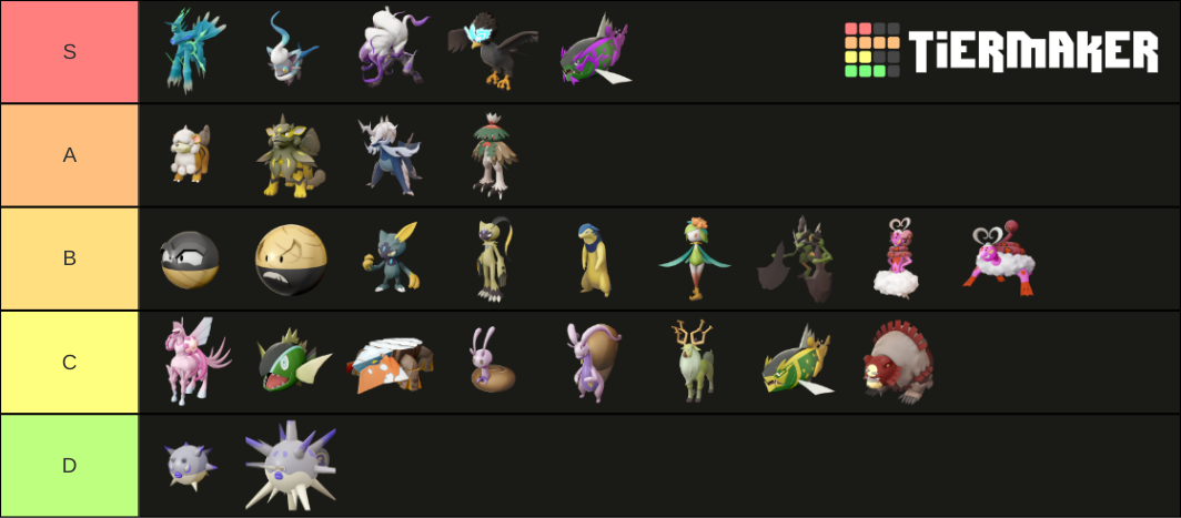 New Shiny Pokemon In Legends Arceus Tier List (community Rankings 