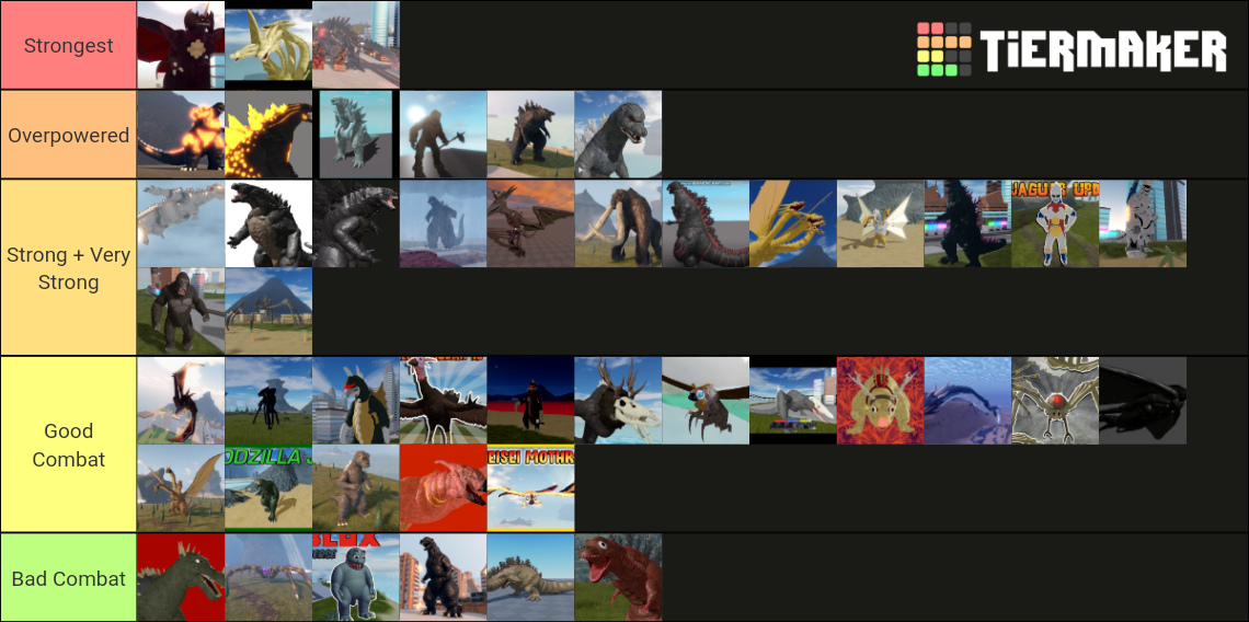 Kaiju Universe Tier List Rankings) TierMaker