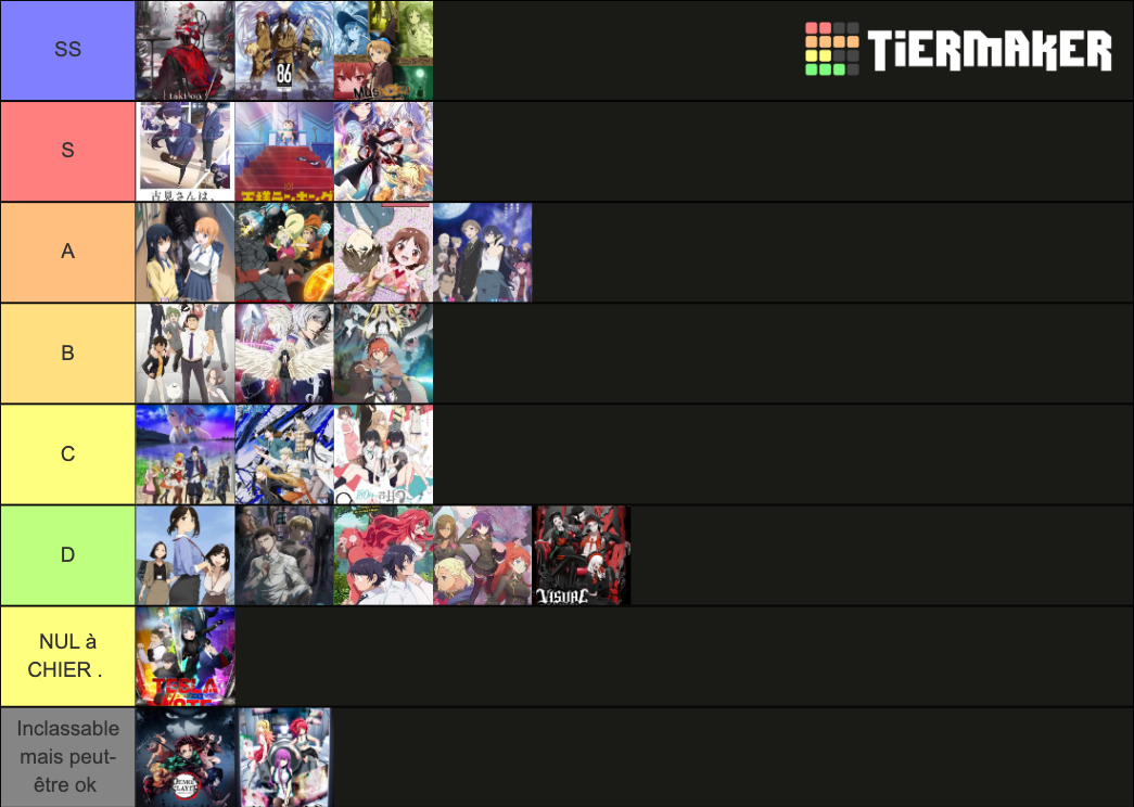 Anime Season 2021 Tier List (Community Rankings) - TierMaker