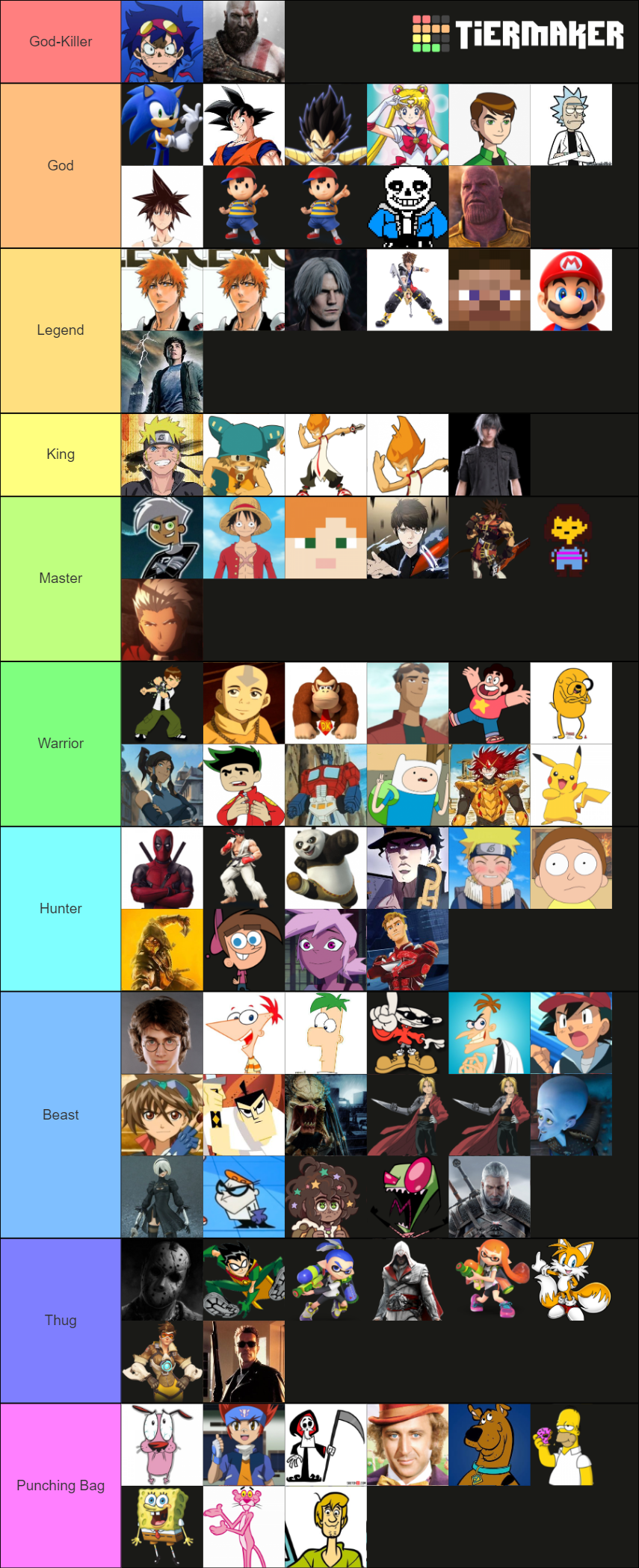 strongest-character-in-fiction-tier-list-community-rankings-tiermaker