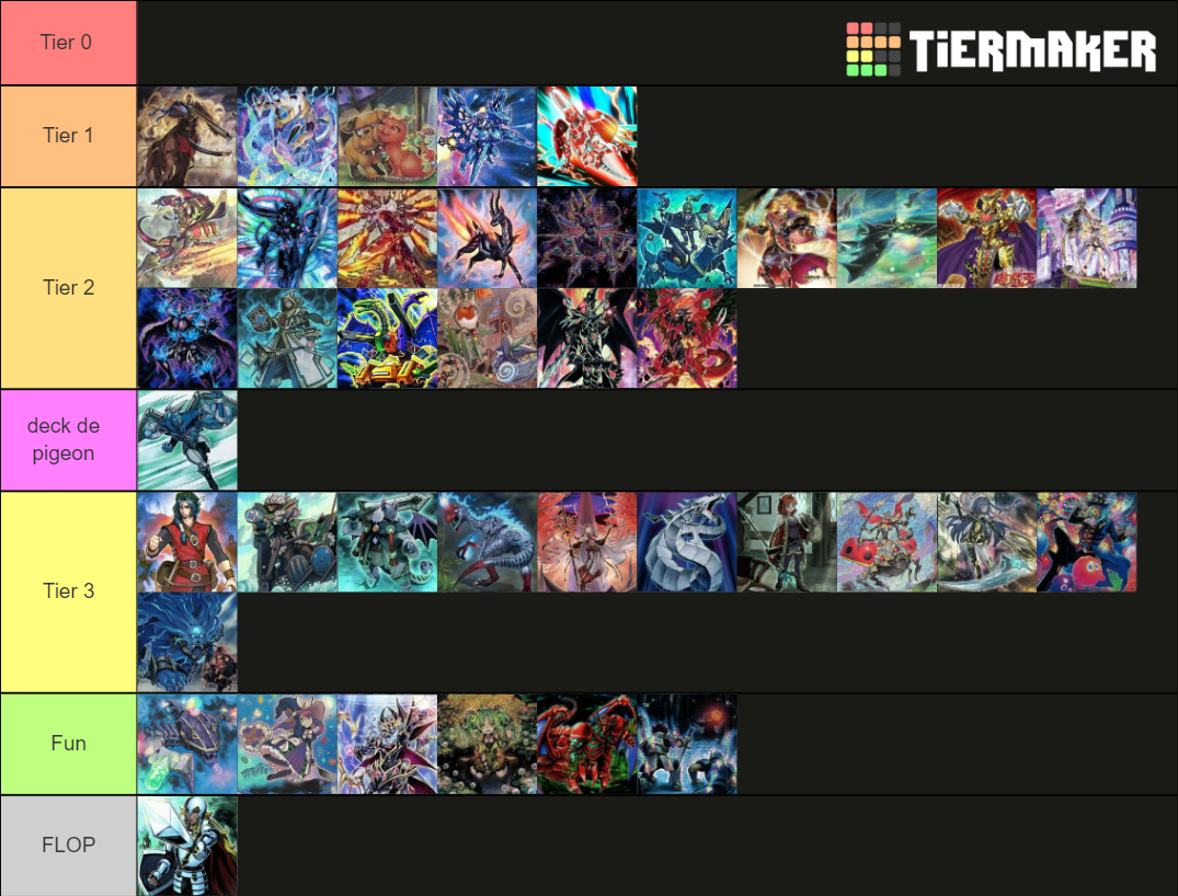 Yu Gi Oh deck meta 27/10/2021 Tier List Rankings) TierMaker