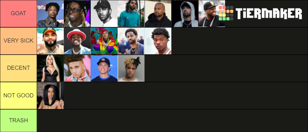 RAPPER TIER LIST Tier List (Community Rankings) - TierMaker