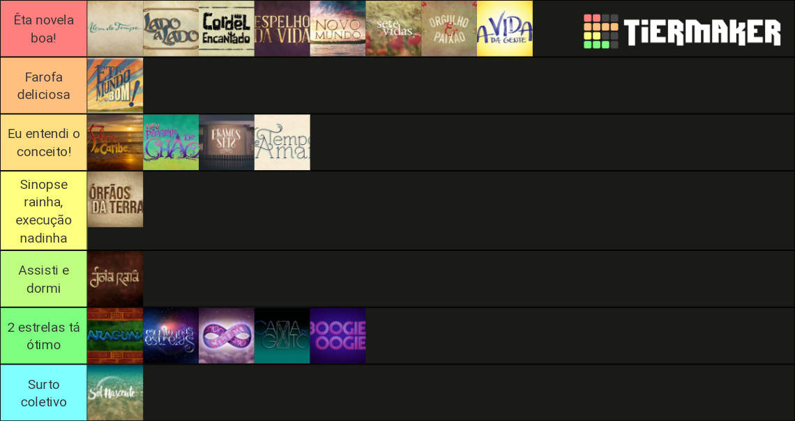 Novelas Das Seis Da Globo Da D Cada Melodram Ticos Tier List Community Rankings Tiermaker