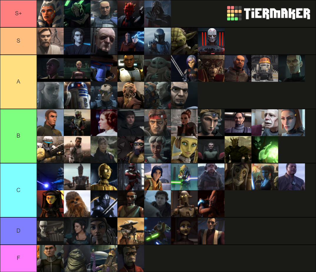 Star Wars Characters by itsphoebe Tier List (Community Rankings