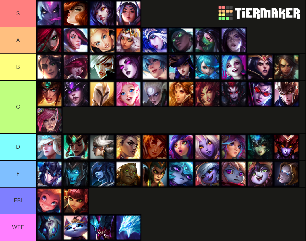 League Of Legends Songs Tier List Community Rank Tiermaker | Images and ...