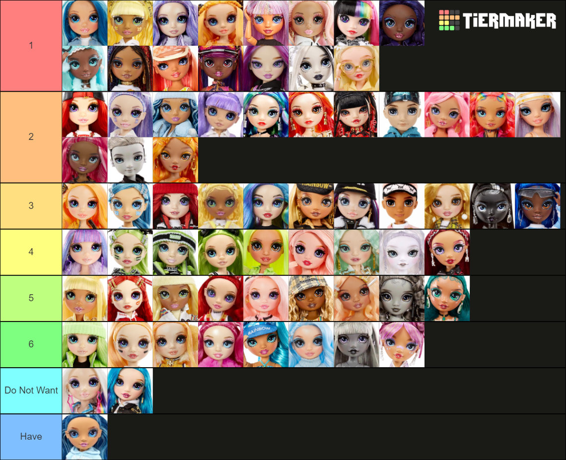 Rainbow High Dolls from Series 1 to Series 4 Tier List Community 
