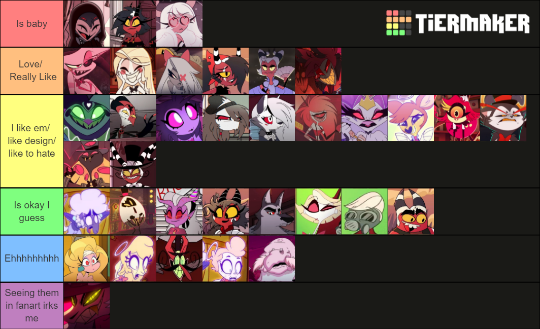 Hazbin Hotel/Helluva Boss characters Tier List (Community Rankings ...