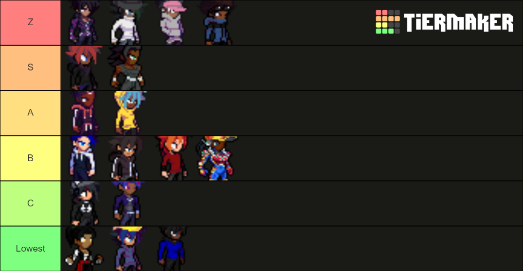 Lookout Rank Lookout Animators Tier List (Community Rankings) - TierMaker