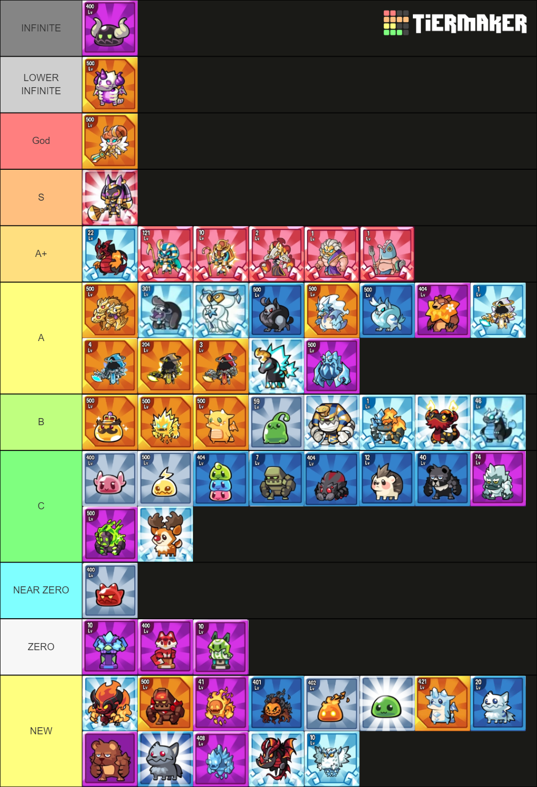 Summoner's Greed ALL Monster (Late Game) Tier List Rankings