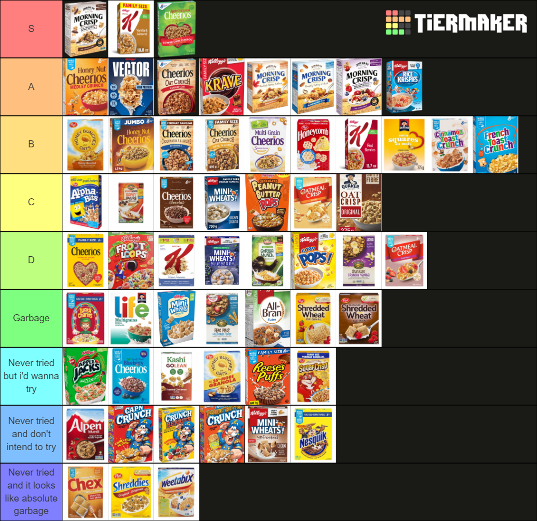 more-canadian-cereals-tier-list-community-rankings-tiermaker