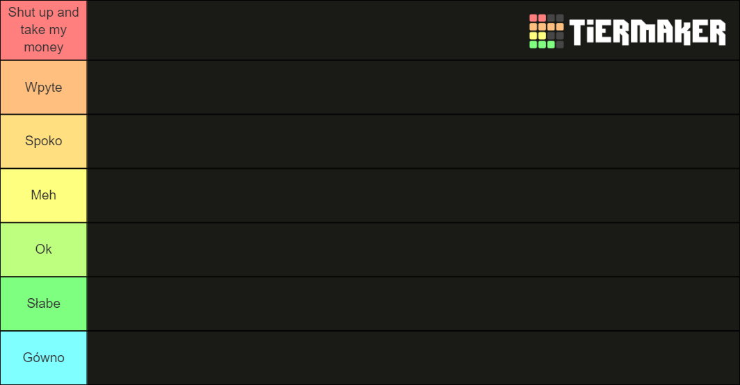 Forza Cars 1959 Tier List Rankings) TierMaker