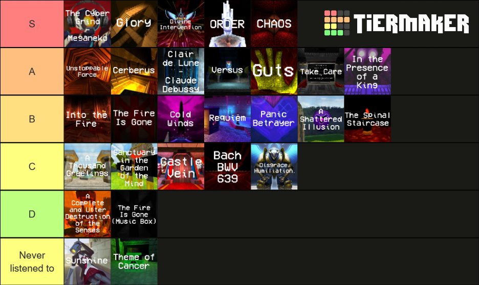 Ultrakill Act 1 Soundtrack Tier List Community Rankings Tiermaker Ultrakill Act 1 Soundtrack Tier List Community Rankings Tiermaker