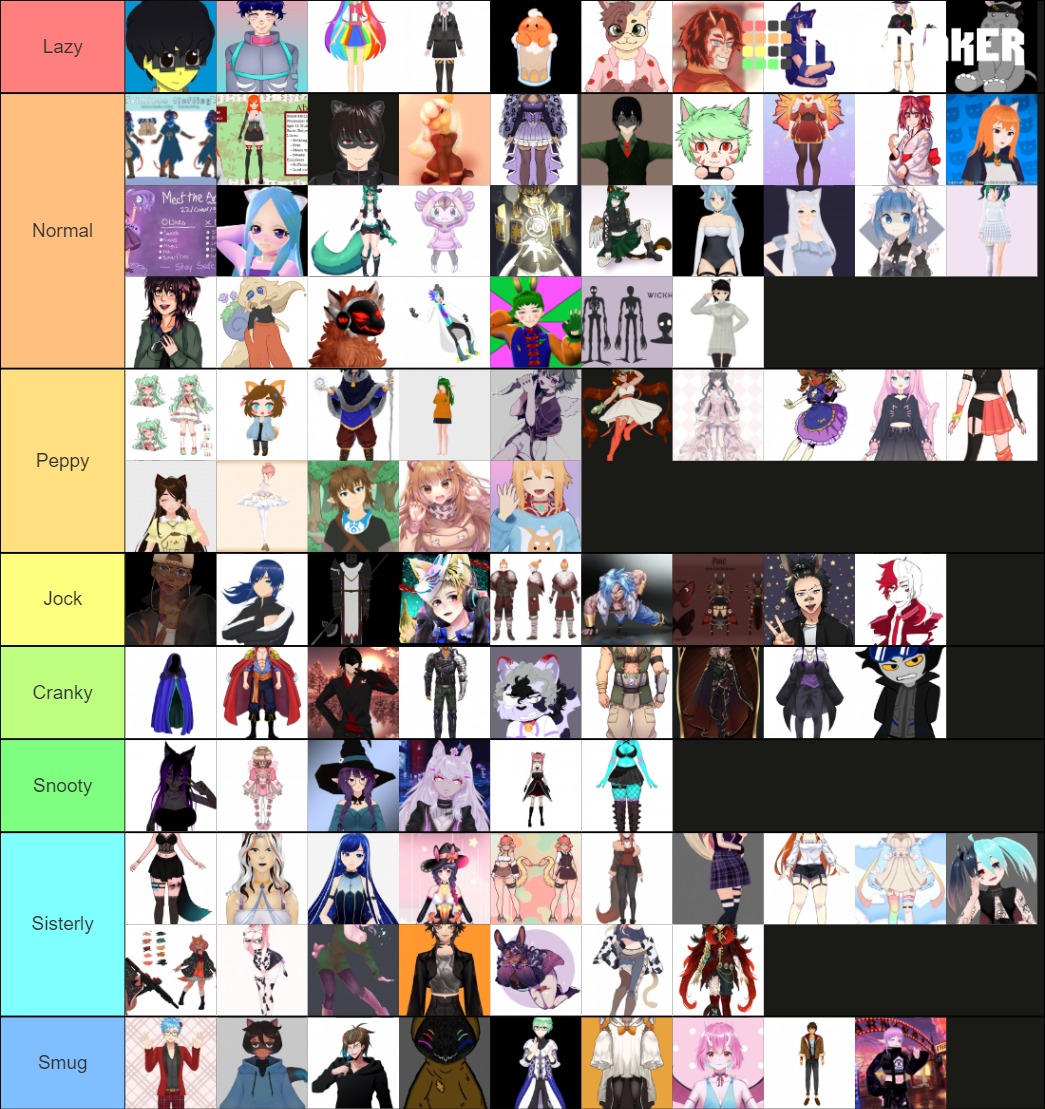 Animal Crossing Personality Tier List (Community Rankings) - TierMaker