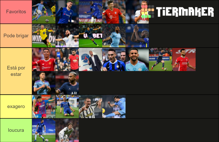 Bola De Ouro 2021 Tier List Community Rankings Tiermaker 2125