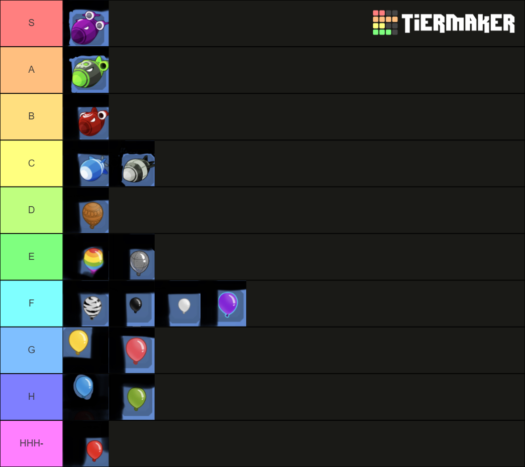 Bloons In Btd6 Tier List (Community Rankings) - TierMaker