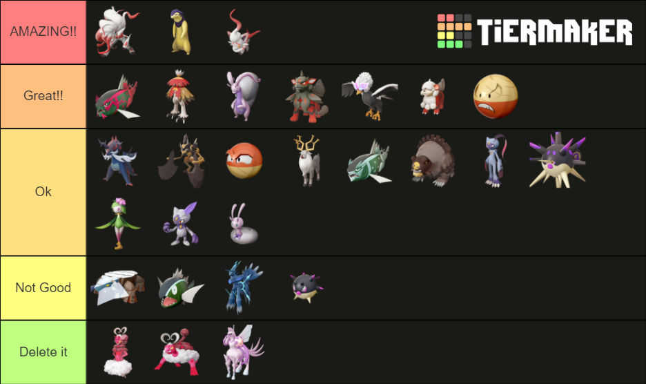 Pokemon Legends: Arceus Tier List (Community Rankings) - TierMaker