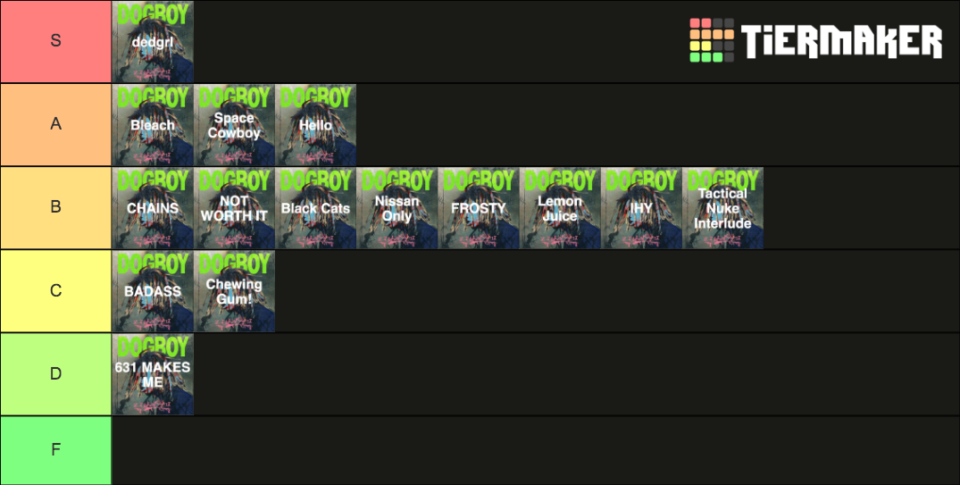 Zillakami Dog Boy Tier List Rankings) TierMaker