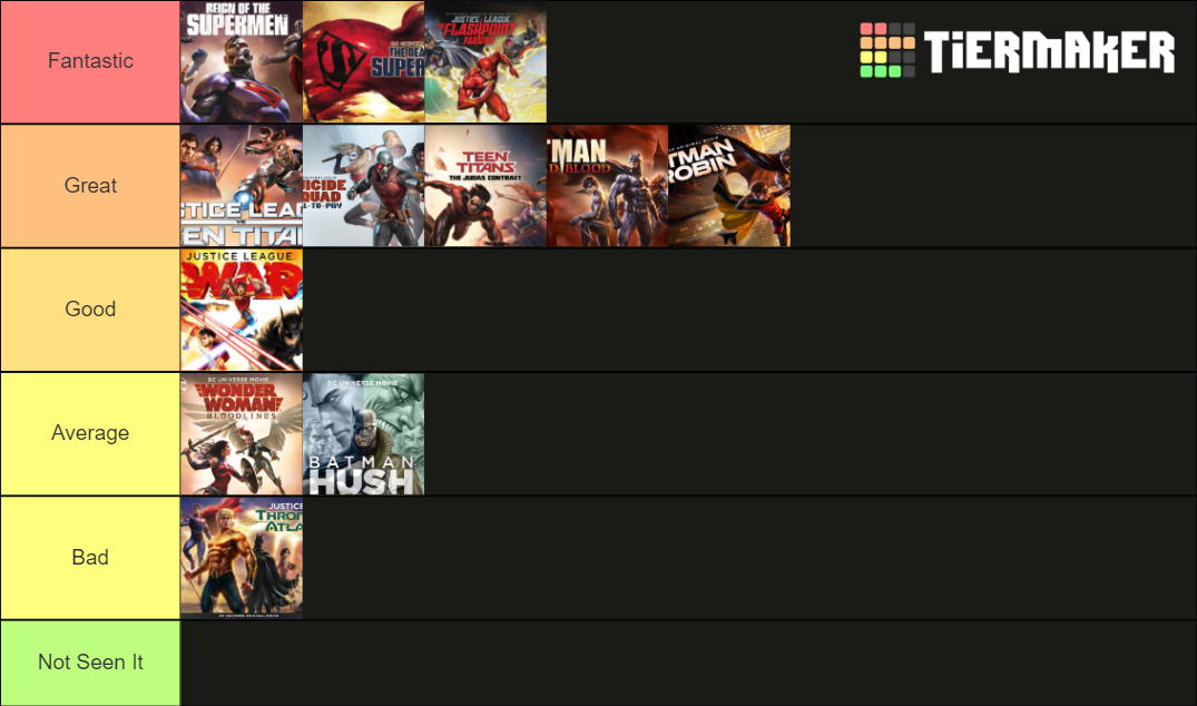 DCAU Movies Ranking Tier List Community Rankings TierMaker DCAU Movies Ranking Tier List Community Rankings TierMaker