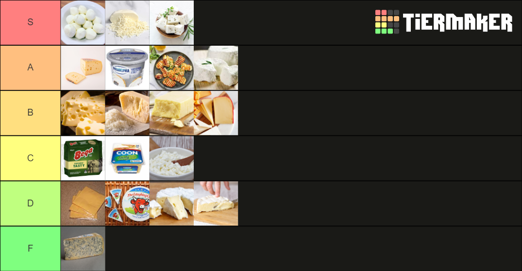 CHEESE Tier List (Community Rankings) - TierMaker