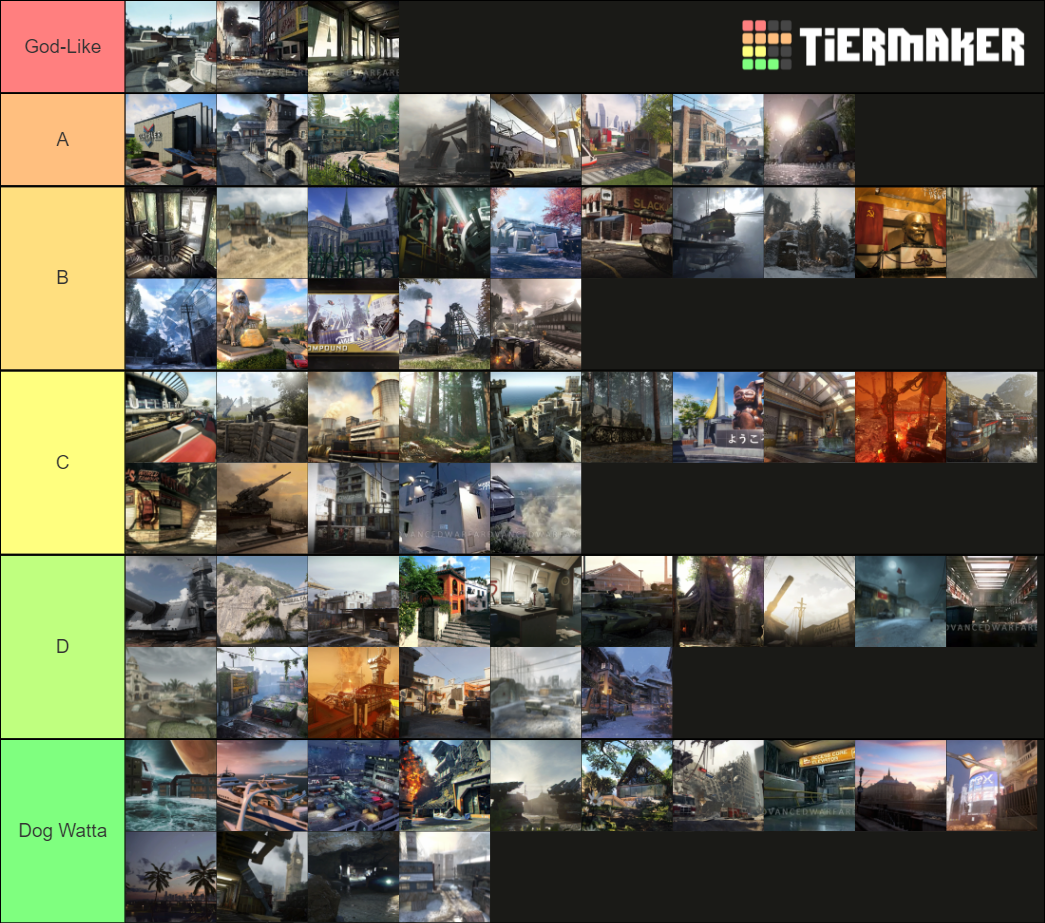 Cod Comp Maps Tier List (Community Rankings) - TierMaker