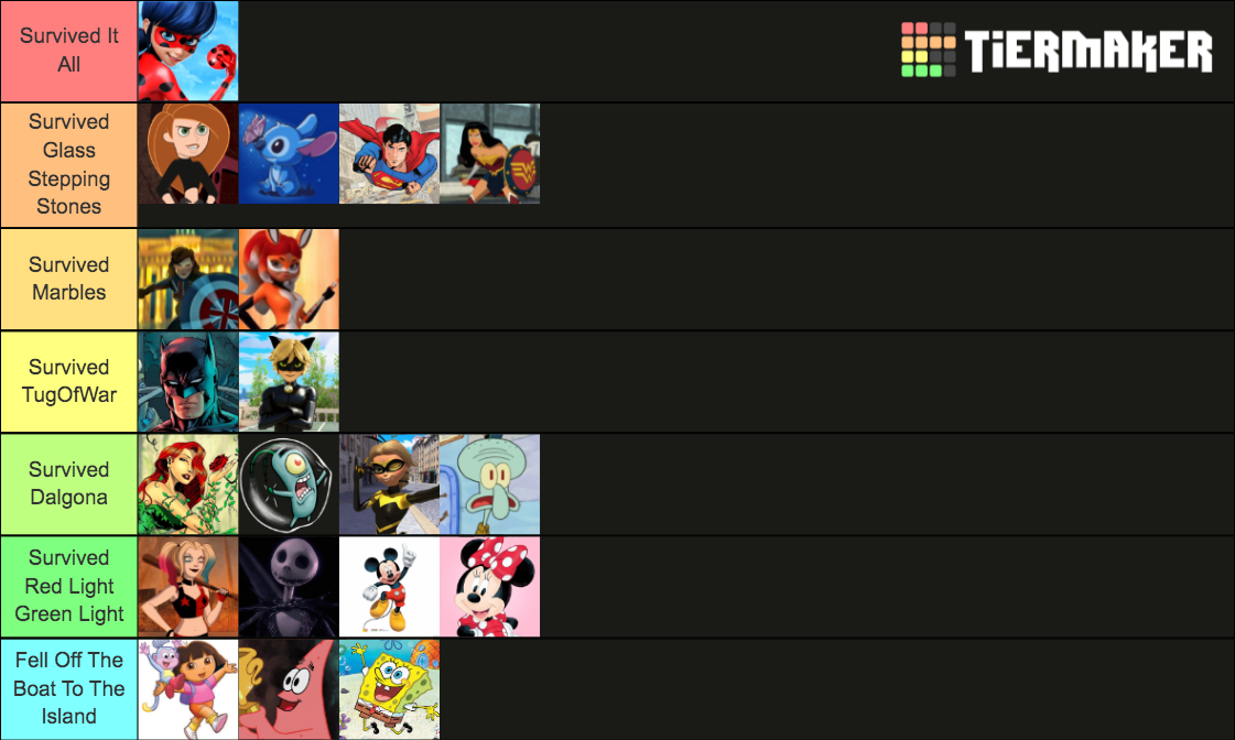 Who would survive squid game cartoons tier list community rankings