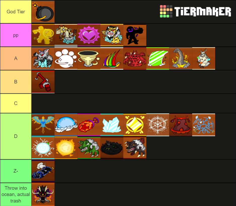 King Legacy Fruits Tier List Rankings) TierMaker