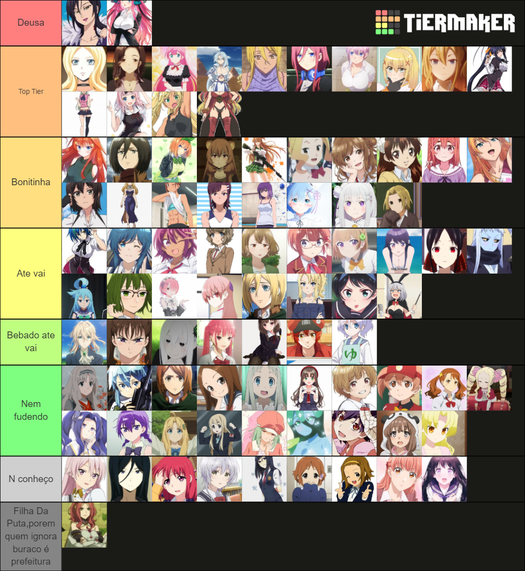 Waifu (193 waifu) Tier List (Community Rankings) - TierMaker