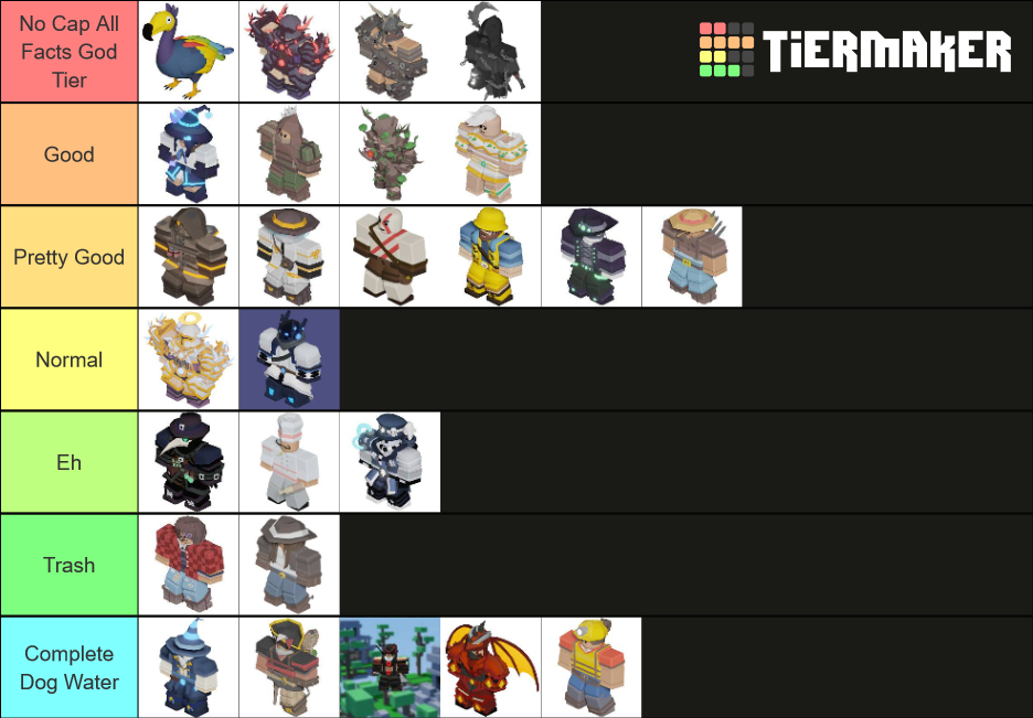 Roblox Bedwars All Kits Tier List (Community Rankings) - TierMaker