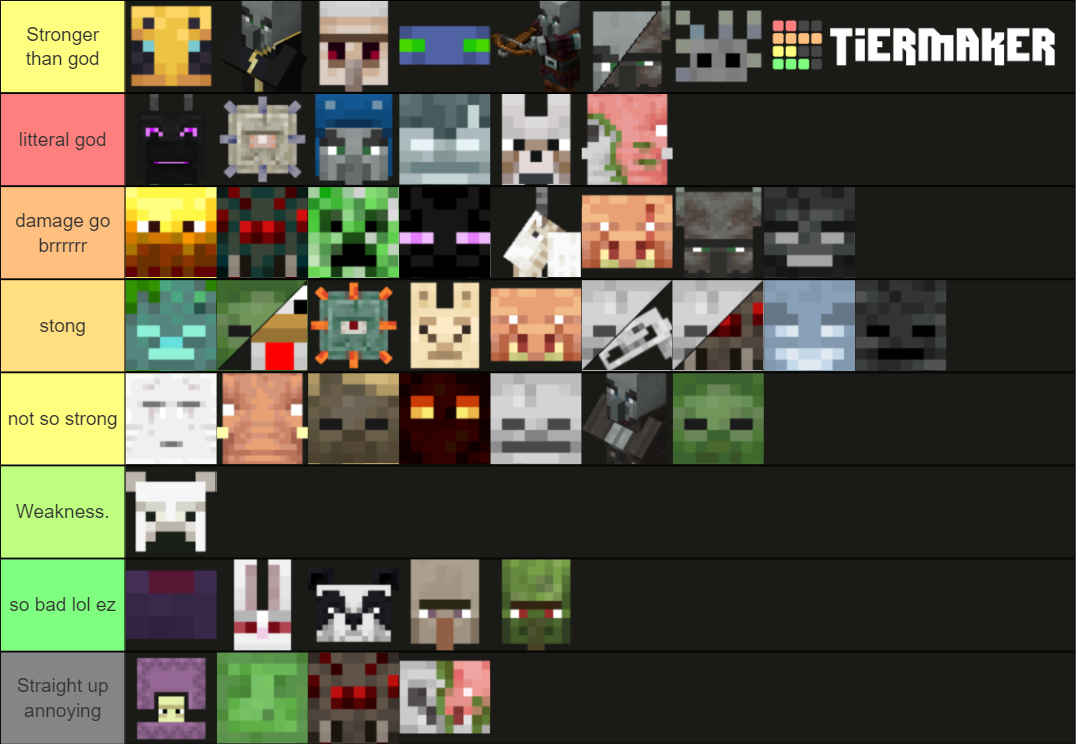 minecraft-hostile-mobs-tier-list-community-rankings-tiermaker