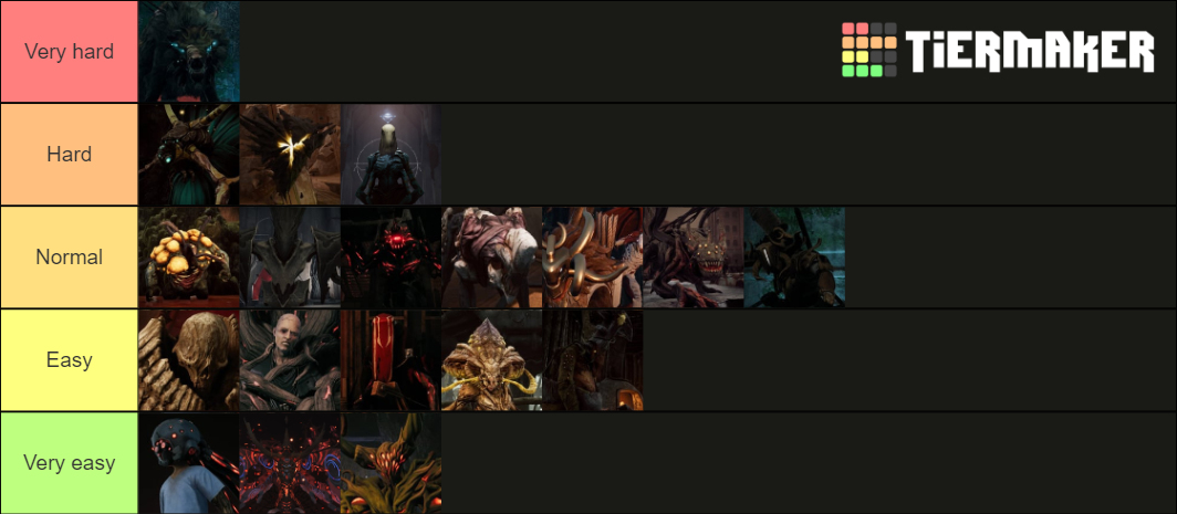 Remnant of the ashes Tier List (Community Rankings) - TierMaker