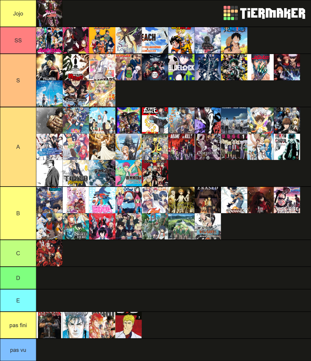anime-and-manga-tier-list-community-rankings-tiermaker