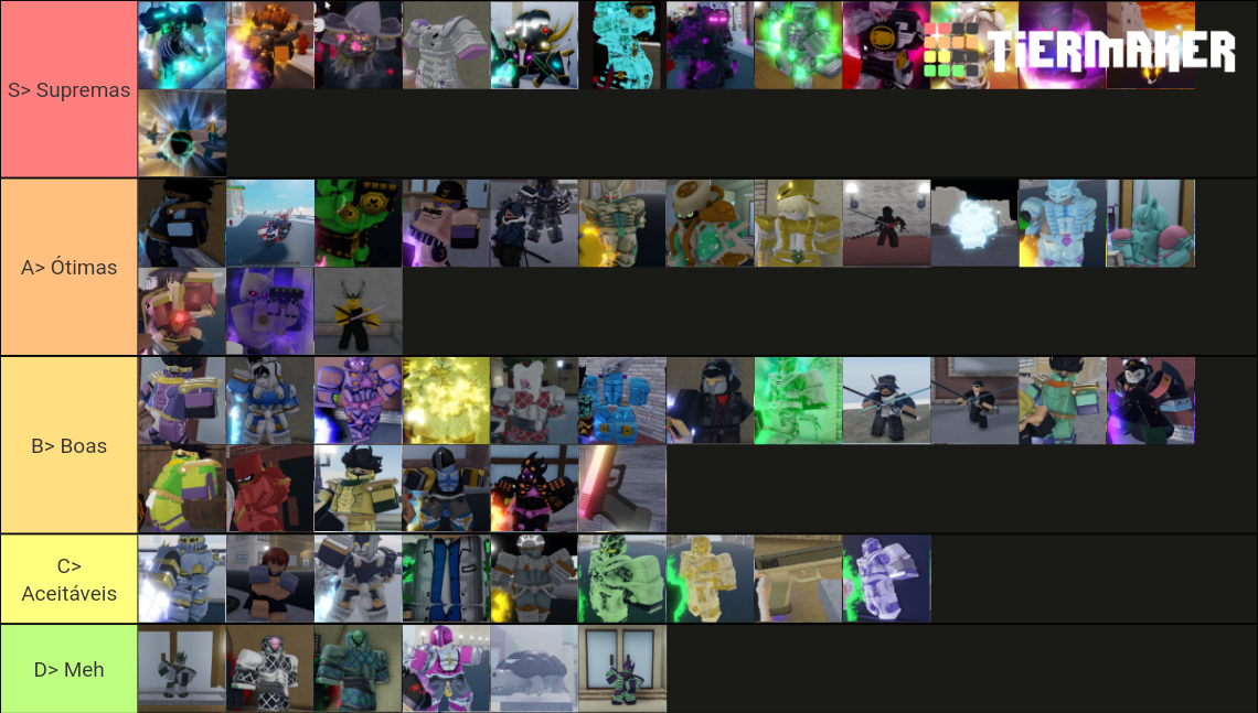 YBA Skins Tier List (Community Rankings) - TierMaker