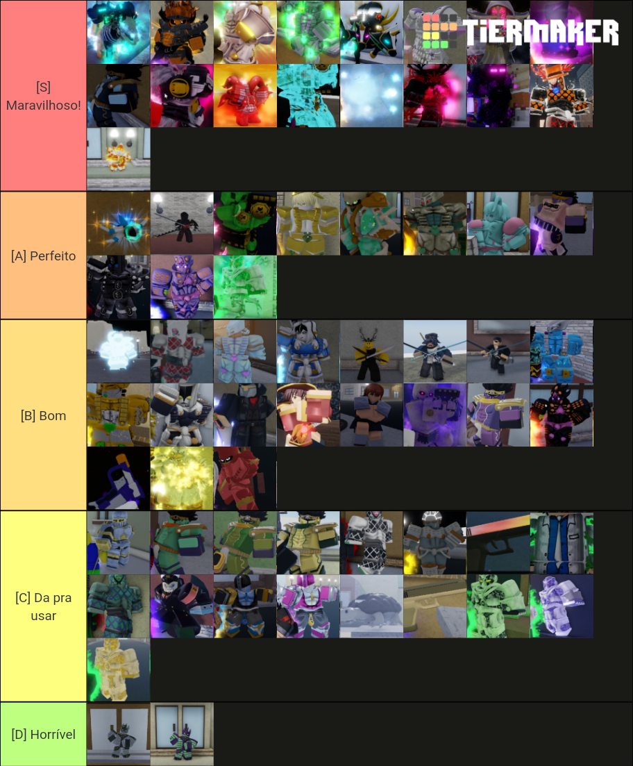 Yba Skins 2021 Tier List (Community Rankings) - TierMaker