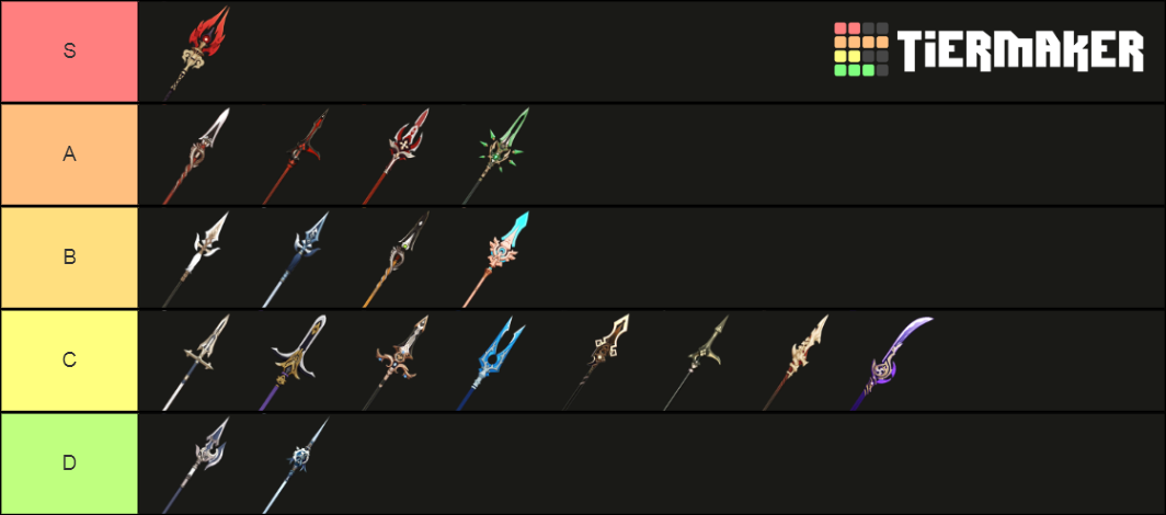 Hutao Weapon Tier List (community Rankings) - Tiermaker