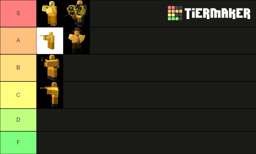 Tower Defense Simulator Gold Towers Tier List Community Rankings Tiermaker