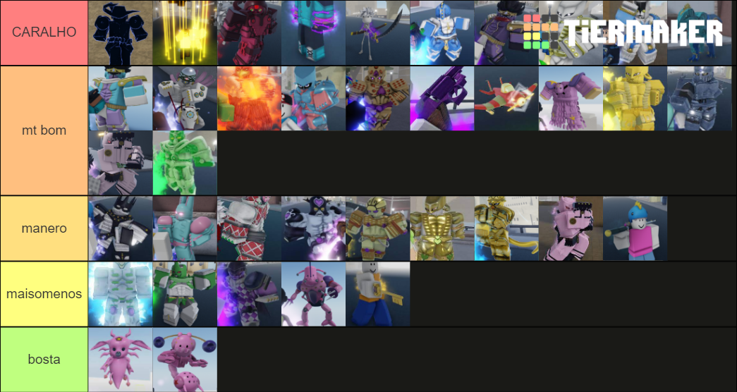 yba 15 Tier List (Community Rankings) - TierMaker