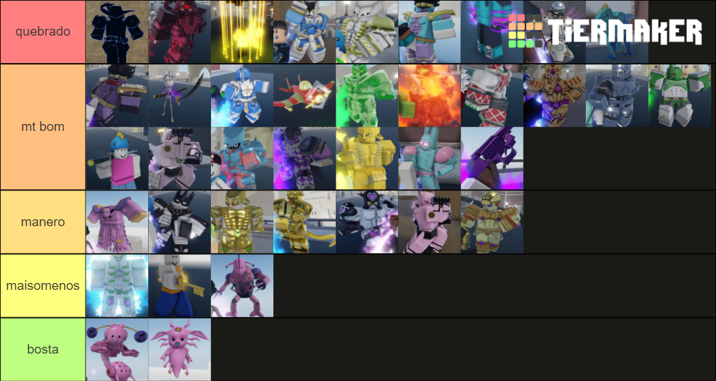 yba stand Tier List (Community Rankings) - TierMaker