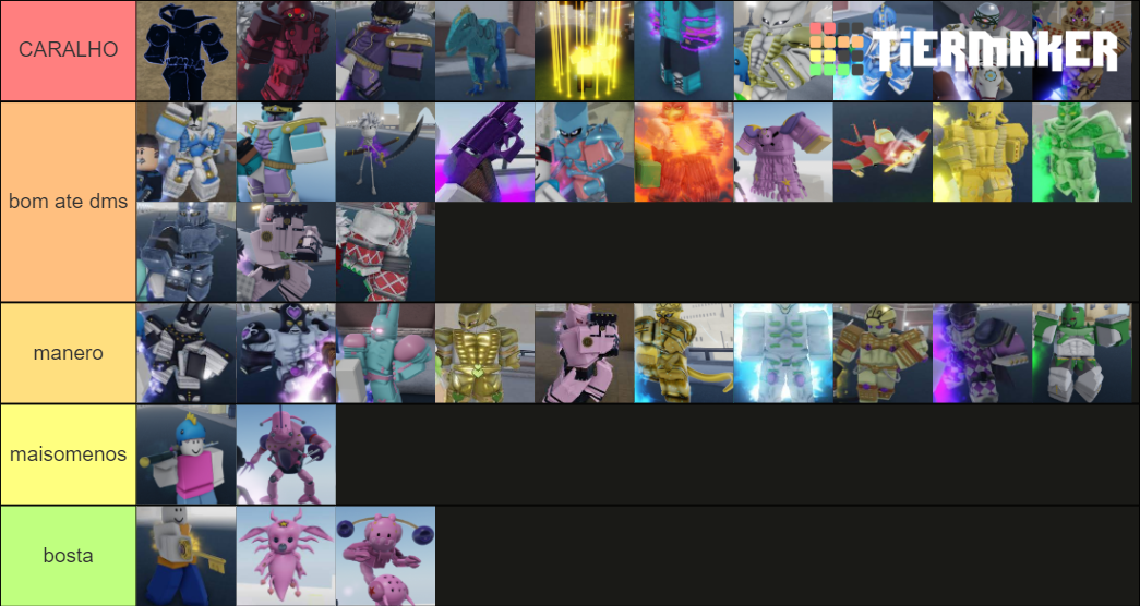 Roblox Yba Stand Tier List Gambaran - vrogue.co